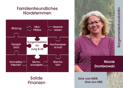 Bürgermeisterwahl 2020